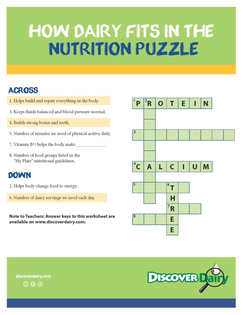 How Dairy Fits in the Nutrition Puzzle