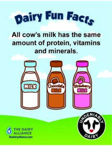 Nutrients-DA